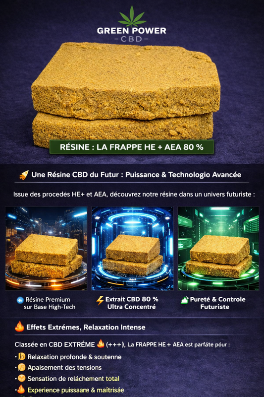Résine CBD : le guide ultime pour la meilleure qualité en France